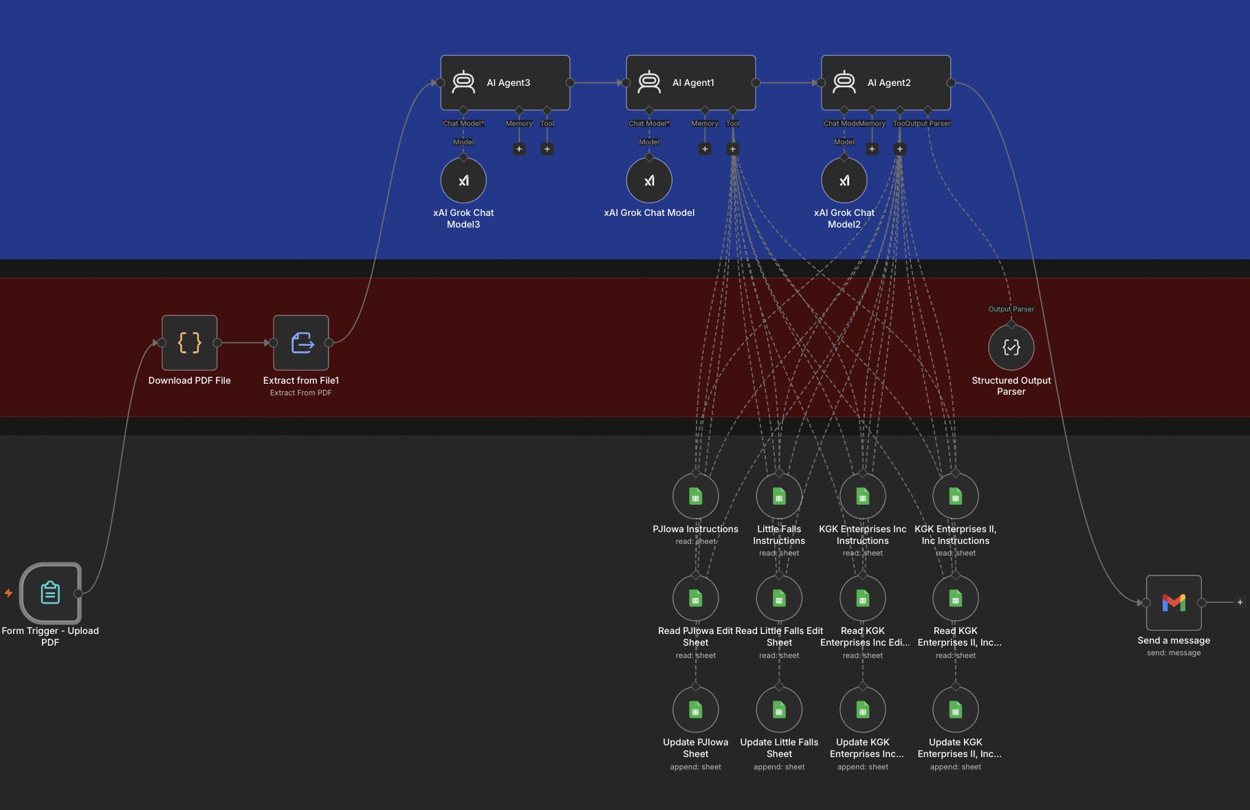 Papa Johns ACH invoice automation workflow screenshot
