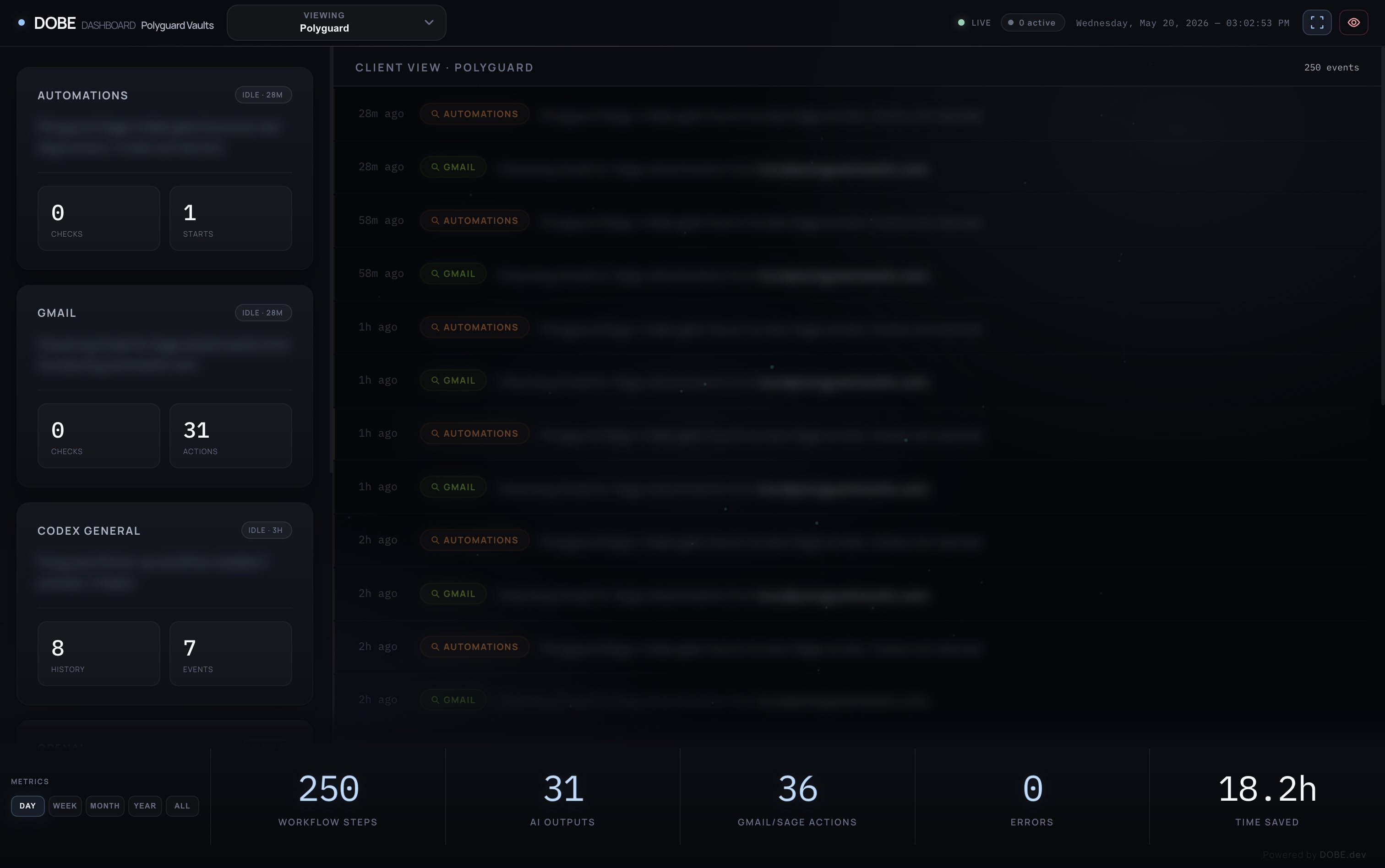 Polyguard DOBE dashboard screenshot with private details blurred